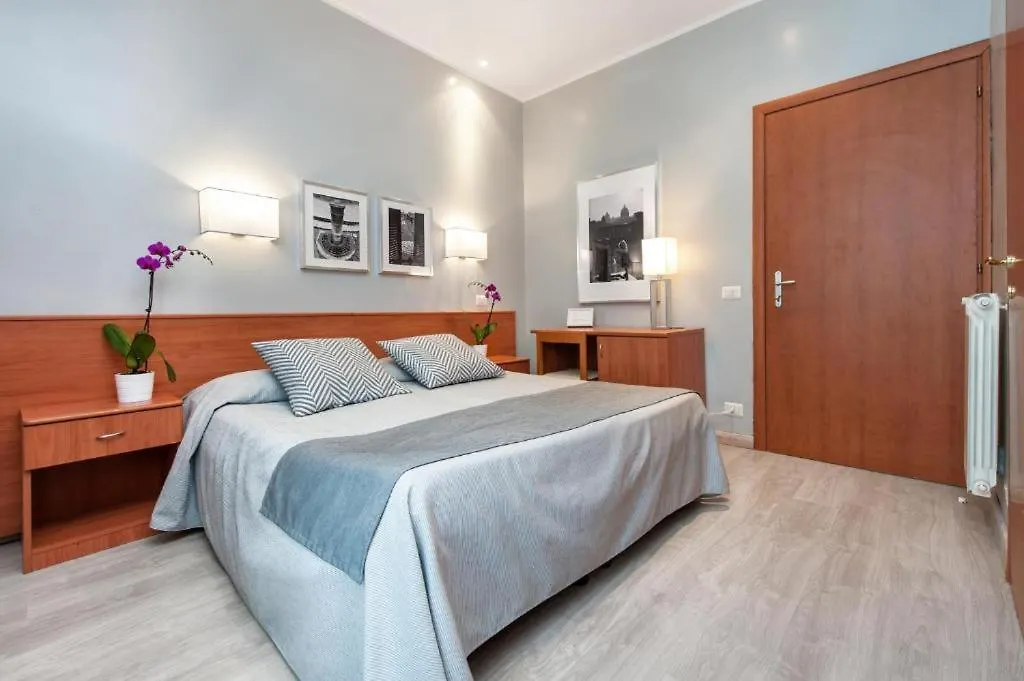 Hotel Reyes Rome