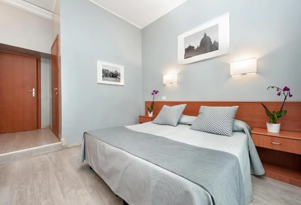 Hotel Reyes Rome